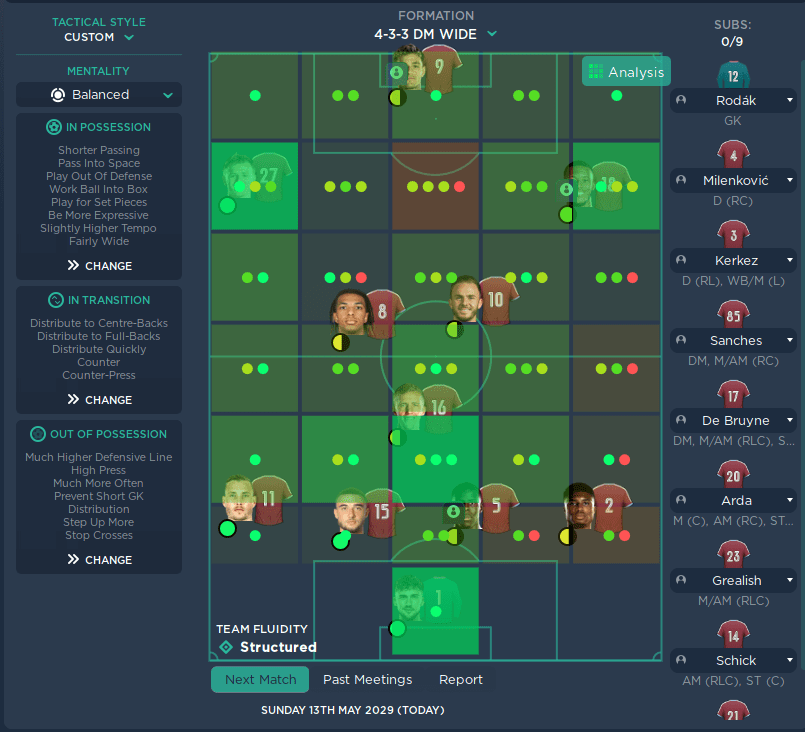 Become a Football Manager 24 Legend 🌟: Perfect Your FM24 4-3-3 Tactics! 💪