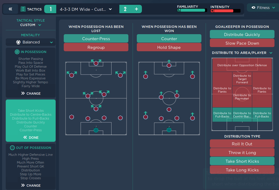 FM24 4-3-3 Tactics | Pep Ball & Klopp Press Hybrid In Transition