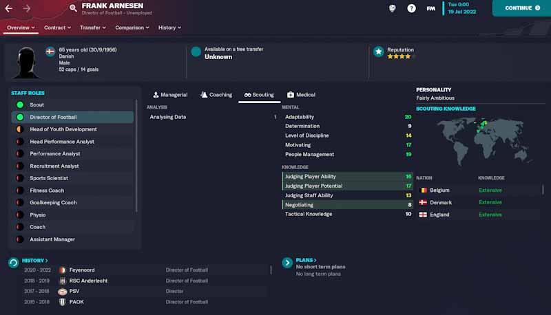 FM Scouting | Football Manager Scout abillity