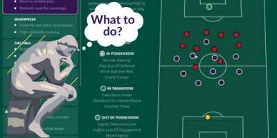 Football Tactics Board and Playing Styles