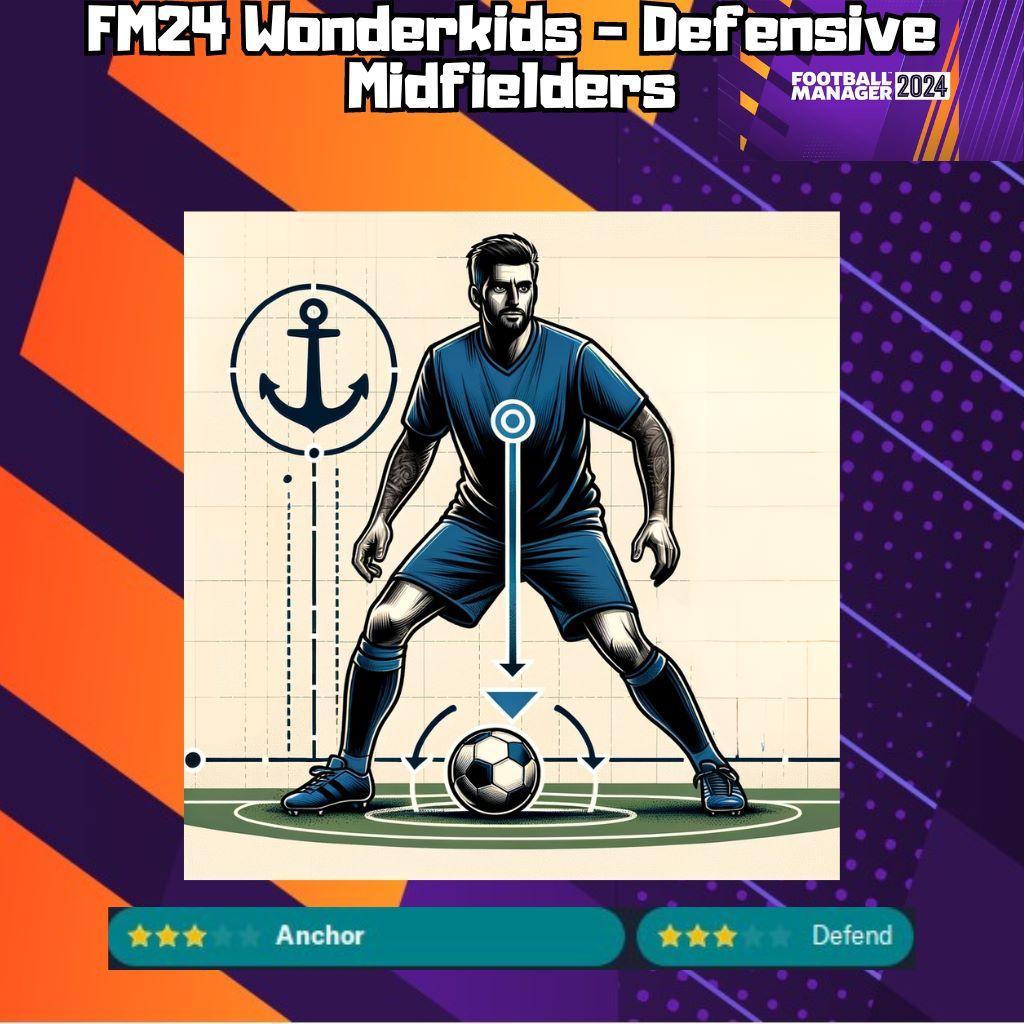 FM24 Wonderkids Shortlist - Defensive Midfielders