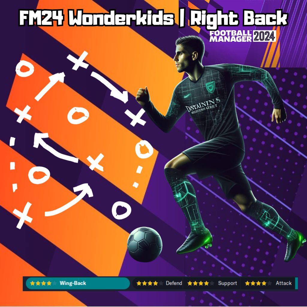 FM24 Wonderkids Shortlist - Right Back