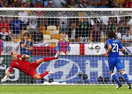 Andrea Pirlo Penalty Kick | Famous Football Tricks