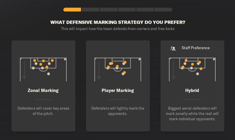 FM24 Set Piece Routines | Defensive Marking Strategy