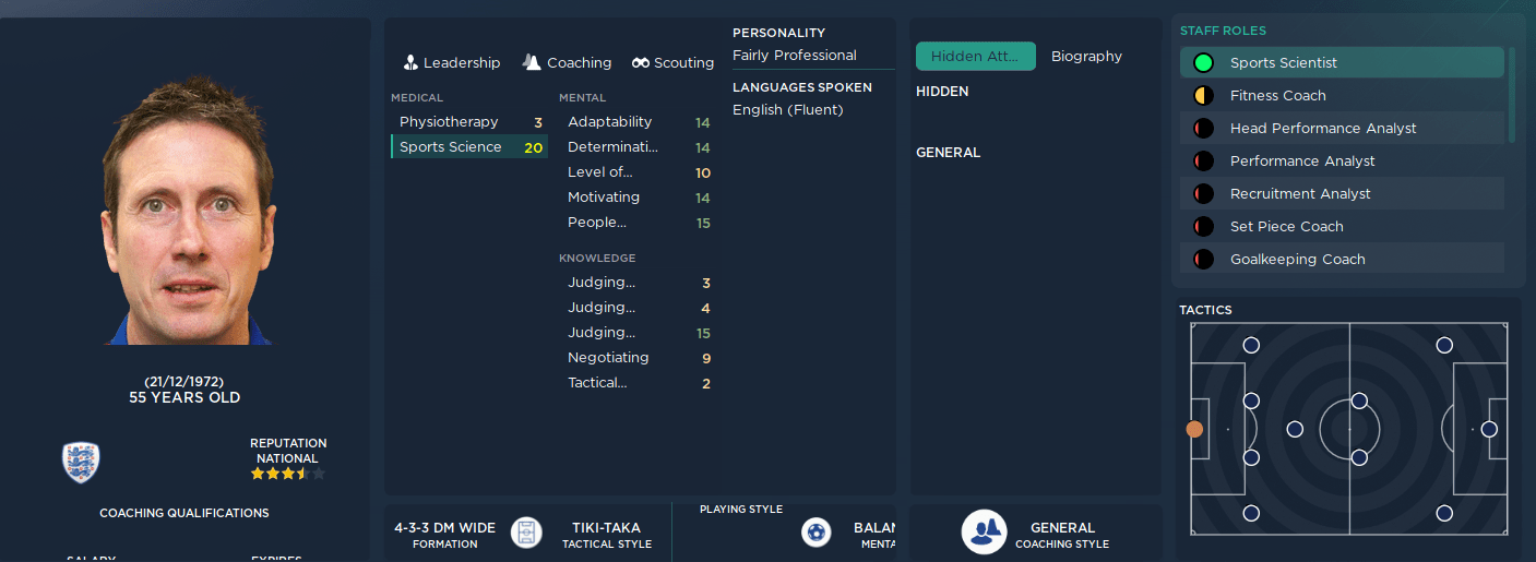 Upgrade Your FM24 Save With Football Manager 24 Best Staff