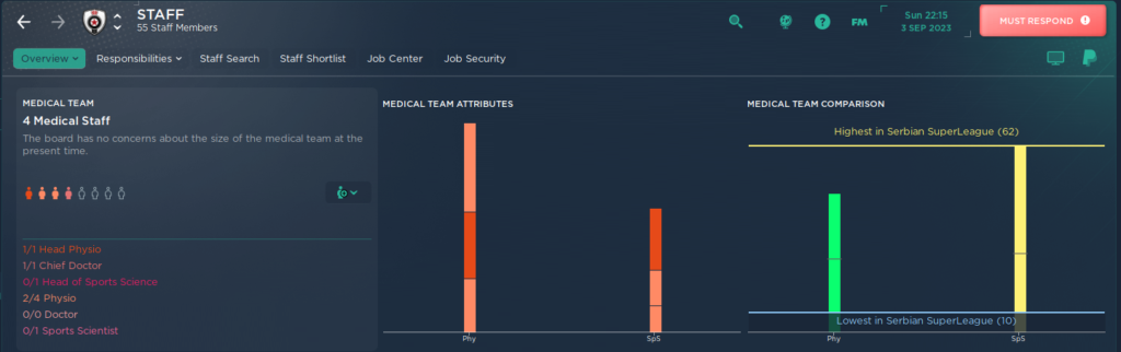 FM24 Medical Center Staff Roles