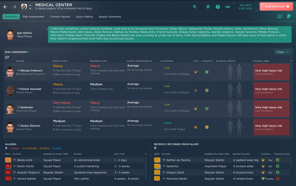 FM24 Medical Centre Staff Overview