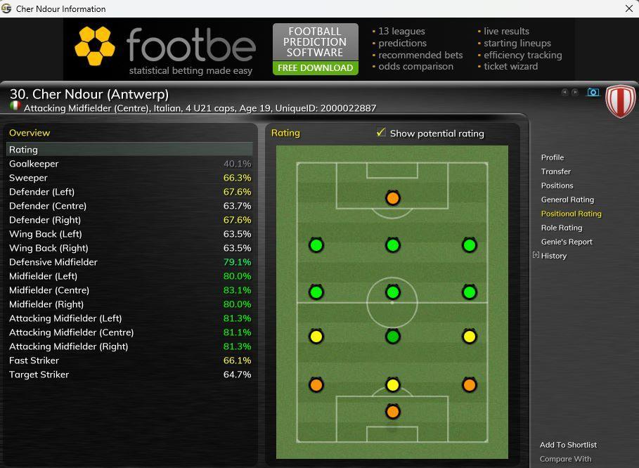 FM24 Genie Scout Free Download - Player Positional Rating