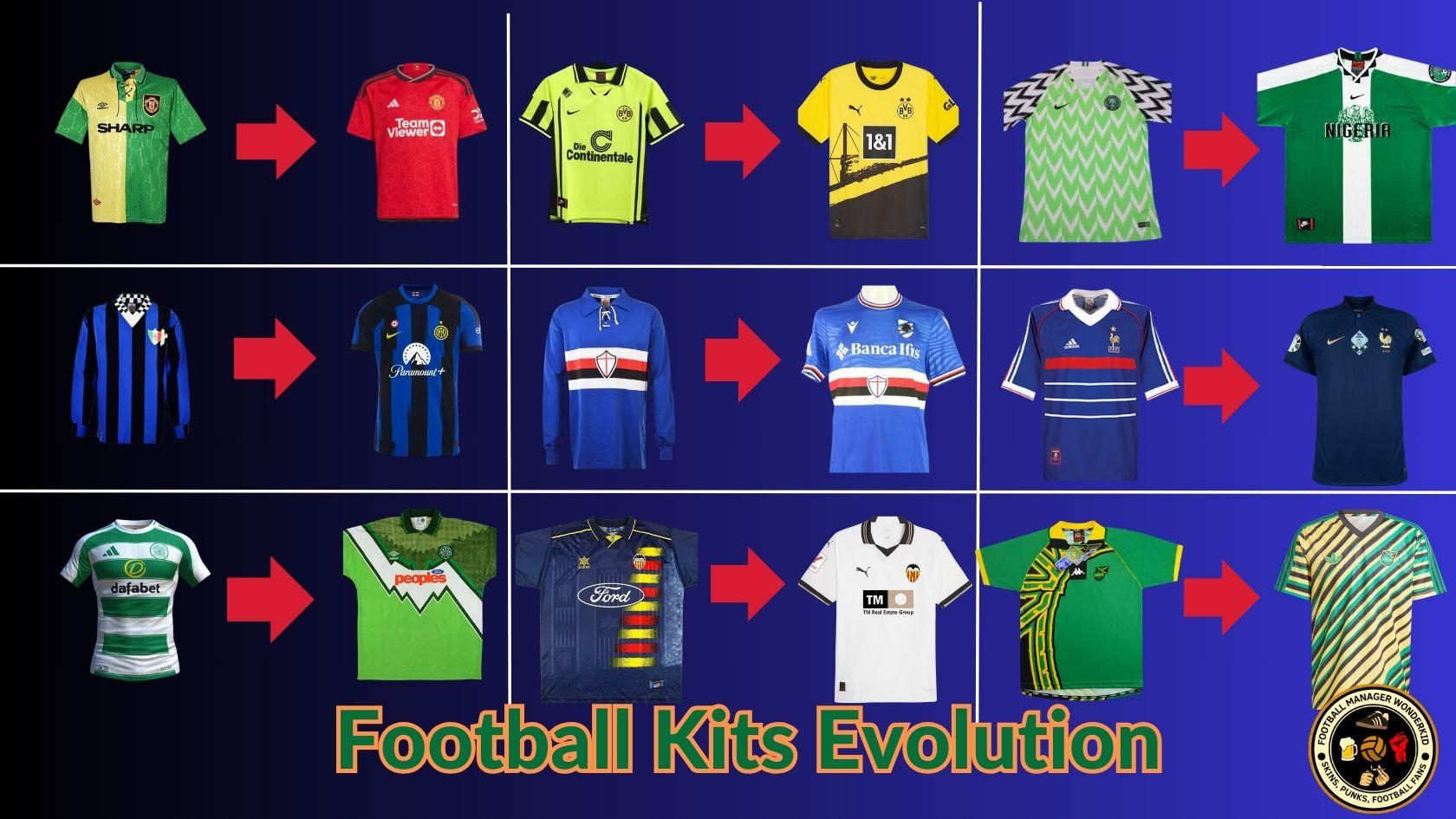 Football Kits Evolution