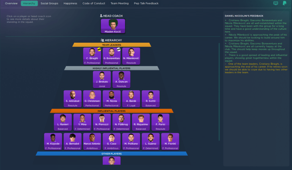 FM24 Player Personalities - Squad Hierarchy