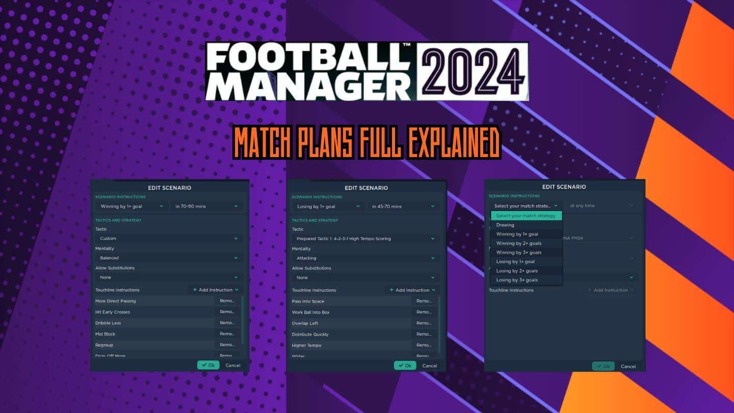 FM24 Match Plans Full Explained Guide