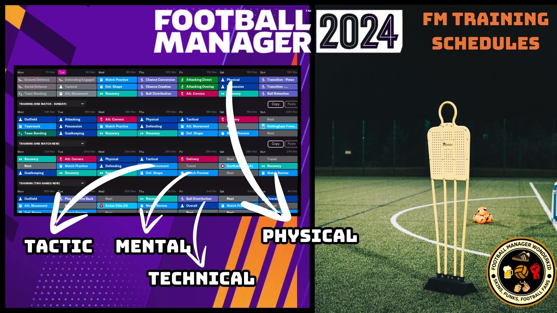 Football Manager Training Schedules Guide