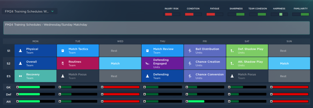 FM Training Schedules | Matchday: Sunday