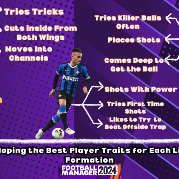 Developing FM24 Player Traits