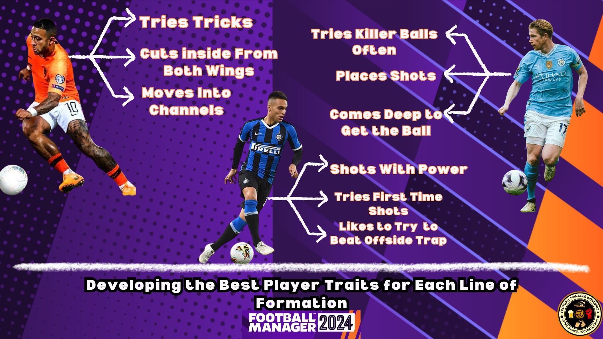 Most Powerful FM24 Player Traits to Build an Elite Squad