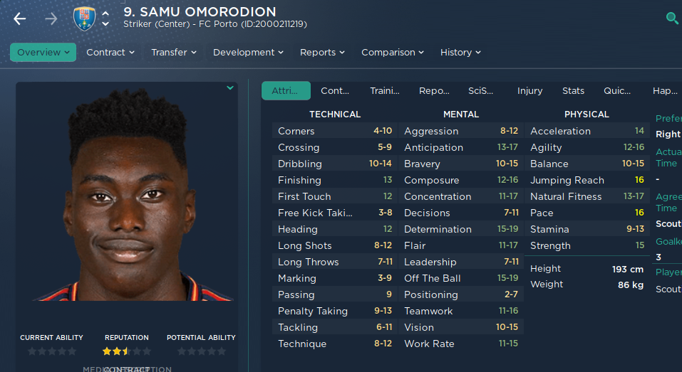 FM 25 Wonderkids Shortlist - Samu Omordion