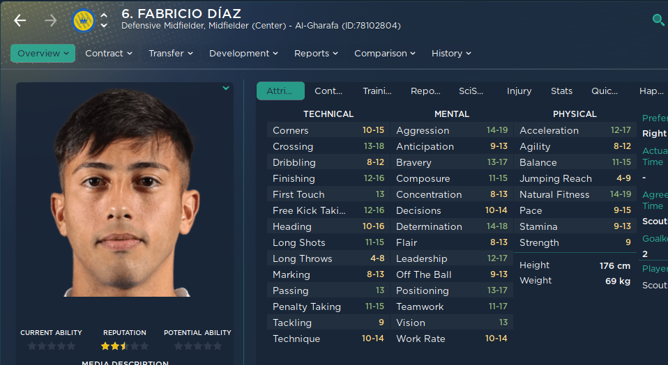 FM 25 Wonderkids Shortlist - Fabricio Diaz