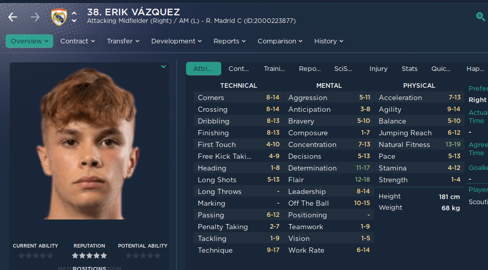 FM 25 Wonderkids Shortlist -  Erik Vasquez