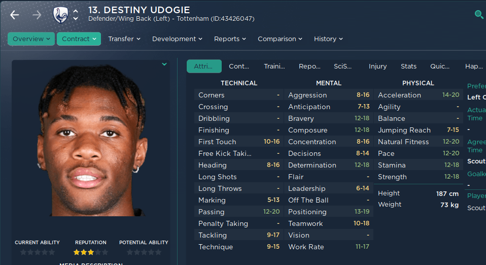 FM 25 Wonderkids Shortlist - Destiny Udogie