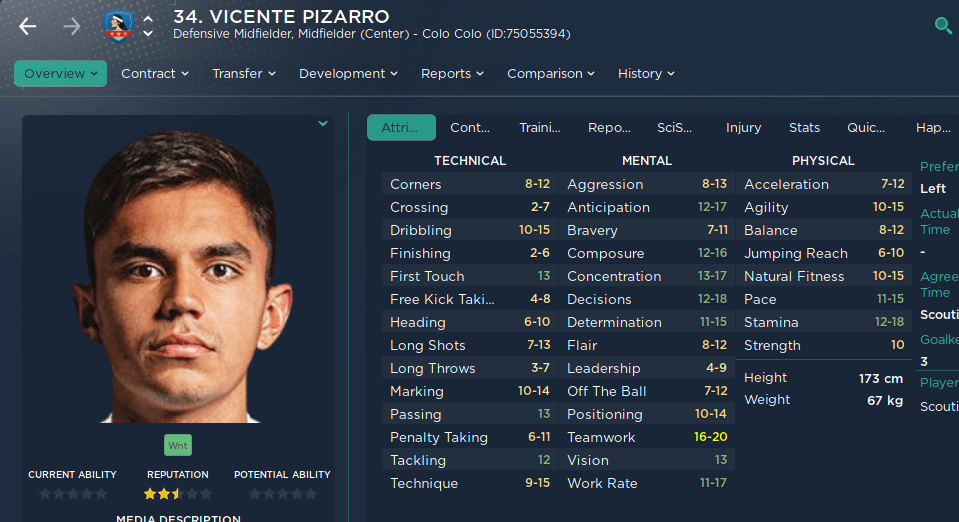 FM 25 Wonderkids Shortlist - Vicente Pizzaro