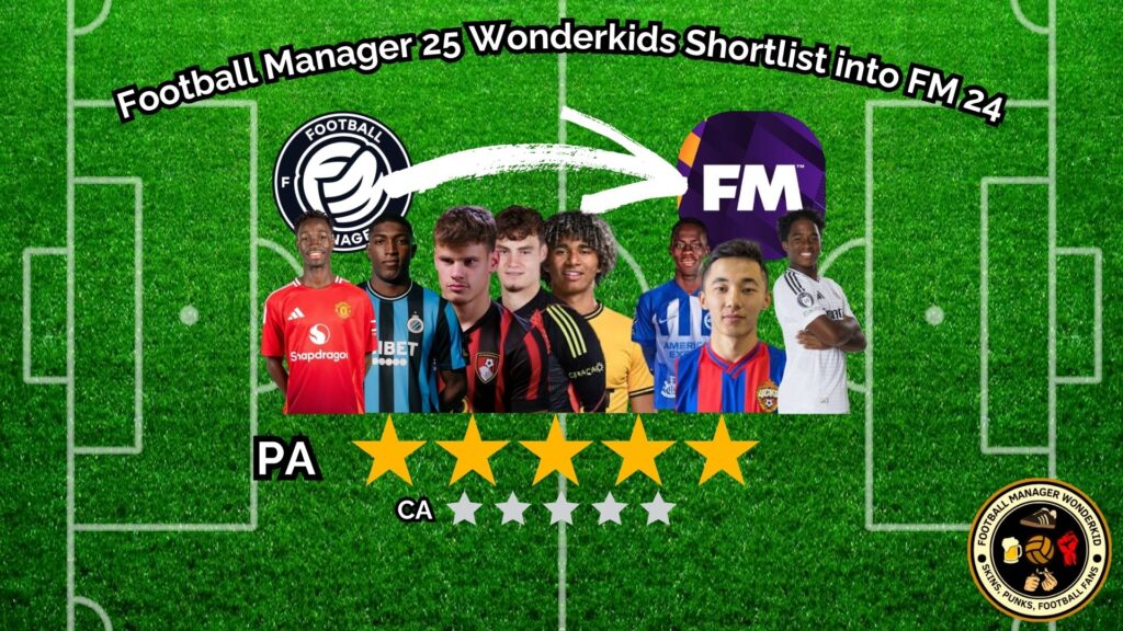 FM 25 Wonderkids Shortlist for FM 24