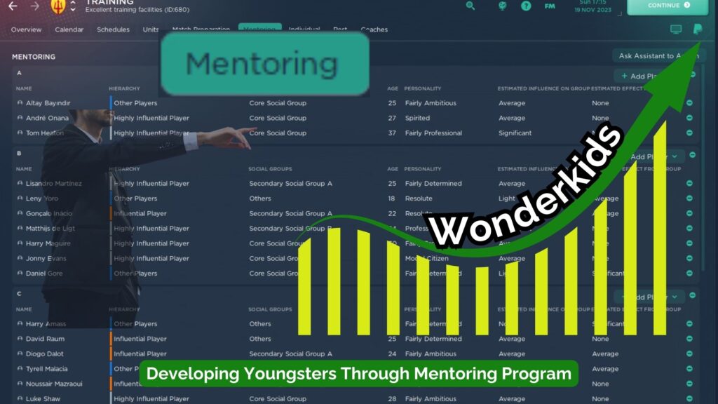 FM24 Mentoring Training Program