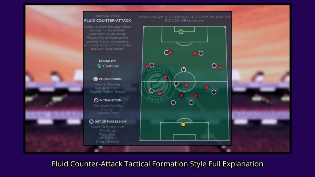 FM Fluid Counter Attack Tactical Style