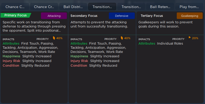 FM Training - Transition Press