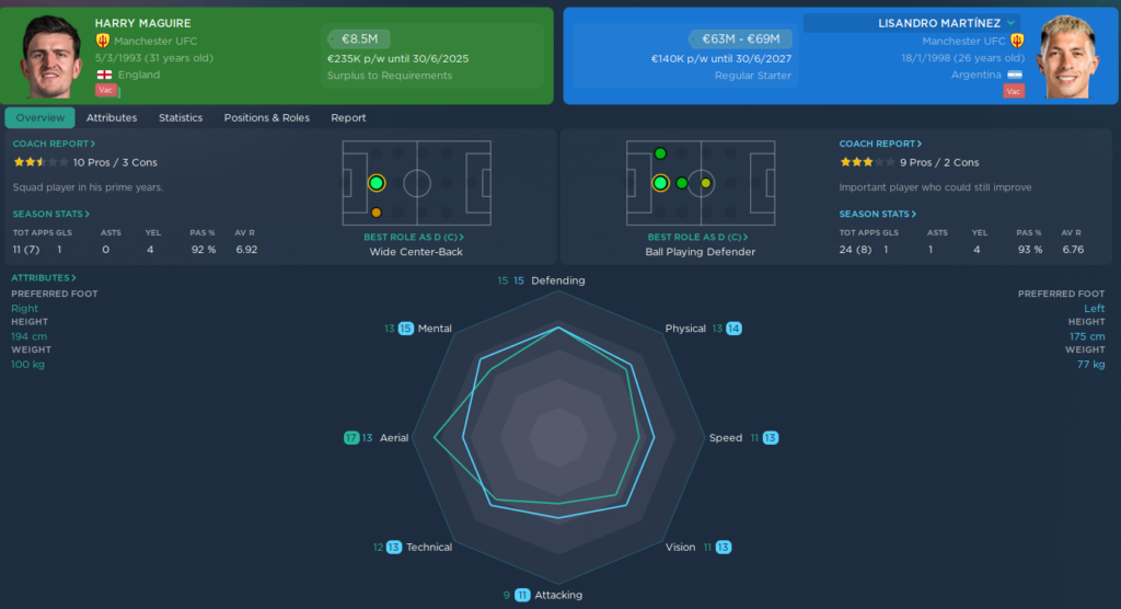 Football Manager Player Comparison