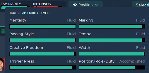 Football Manager Tactic Familiarity Levels