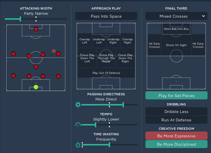 Catenaccio Football Manager In Possession