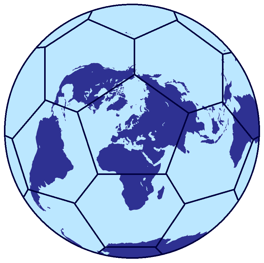 Football World