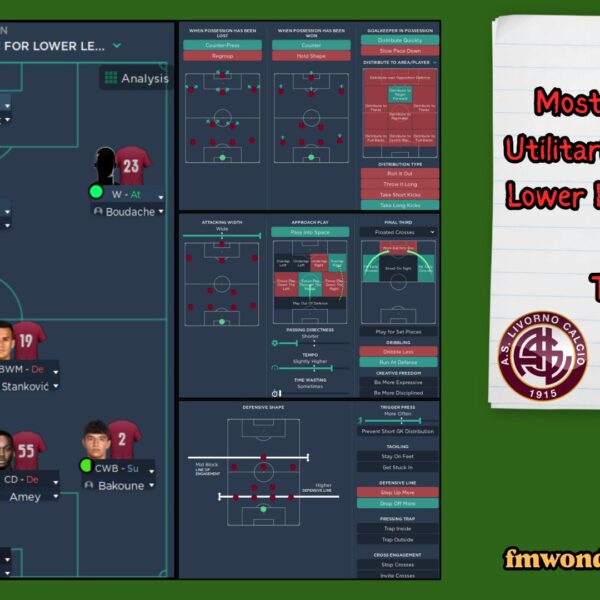 Smart 4-2-3-1 Lower League Tactic