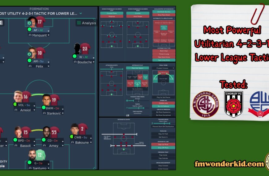 Smart 4-2-3-1 Lower League Tactic