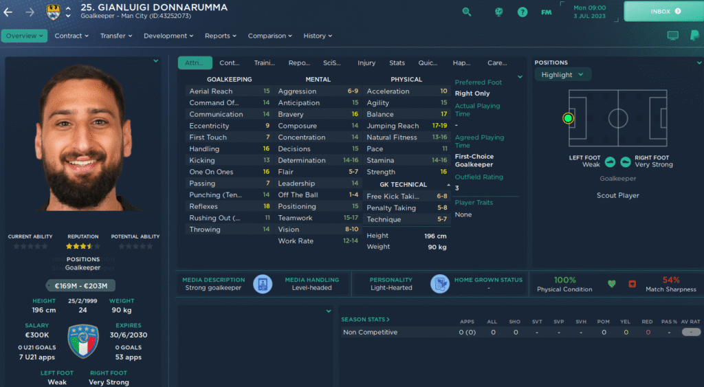FM24 25/26 Season Transfer Update 1