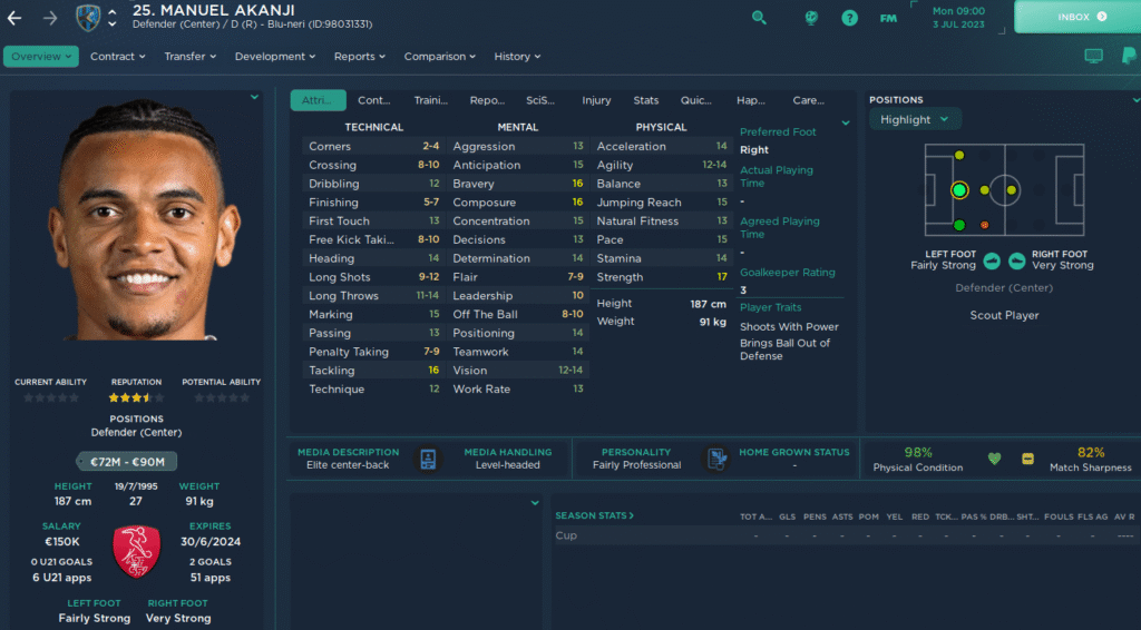 FM24 25/26 Season Transfer Update 2