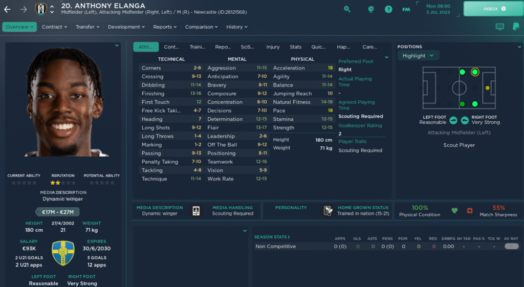 FM24 25/26 Season Transfer Update 4