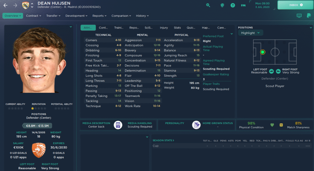 FM24 25/26 Season Transfer Update